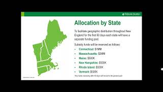 CDFI Advance Training