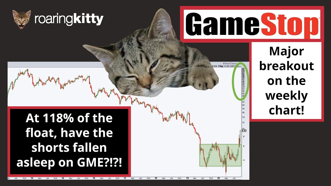 GameStop shares soar nearly 70% as trader 'Roaring Kitty' who ...