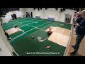 28th January 2026 - Heat 5 (Week 4) - 2WD 2 Wheel Drive Buggy Indoor Astro Off Road RC 1/10 Scale
