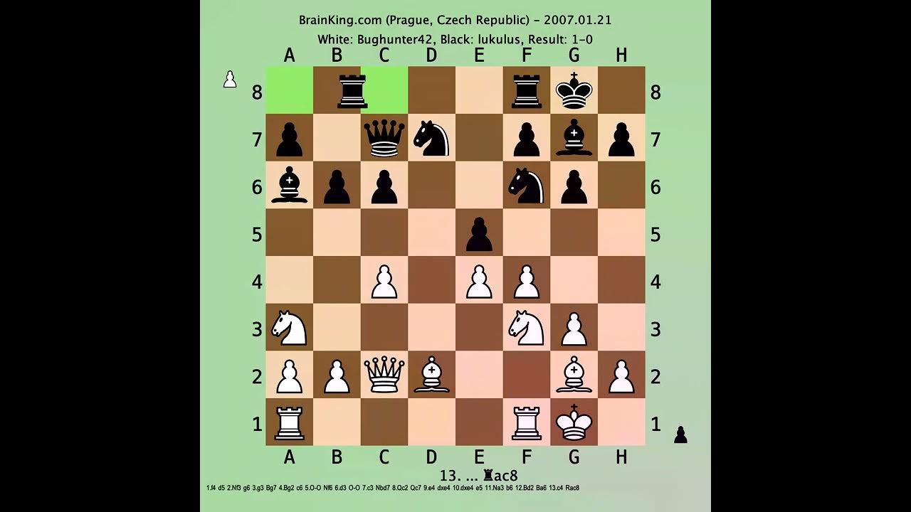 Bird & Dutch: 1.F4 and 1F5 in Chess Openings