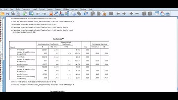 validation of a stepwise multiple regression using full and 75% training sample approach in SPSS
