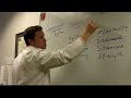 The principles of CrossFit with Dr. Brian Moore