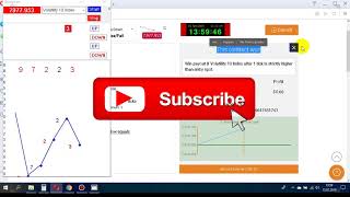 Binary Options Rise Fall 1Tick Method Real Account