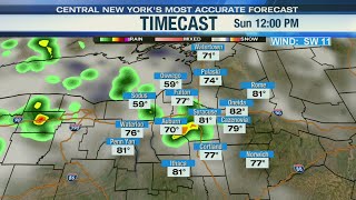 TIMECAST: Tracking scattered showers and storms on Sunday