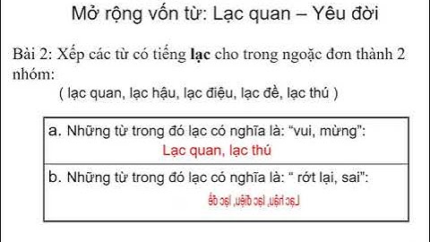 Luyện từ và câu lớp 4   Mở rộng vốn từ Lạc quan Yêu đời