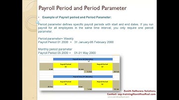 31  Payroll Period and Period Parameter