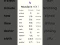Learn Mandarin Words Fast | HSK 1 Chinese for Beginners (8)