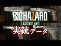 【バイオハザード7】実銃データ