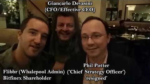 Bitfinex On Fire: An Abridged History of Bitfinex & Tether.