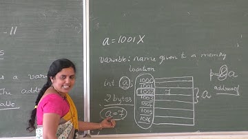 II PU Computer Science 