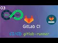 03- DevOps практика: GitlLab CI+Runners. Создание CI CD Pipeline.