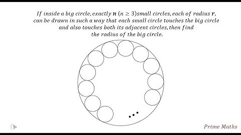 A very interesting problem from Indian Statistical Institute: Geometry