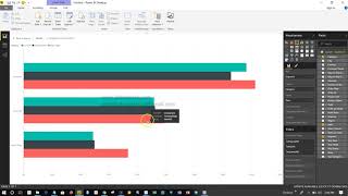 how to create group or clustered bar chart in power bi