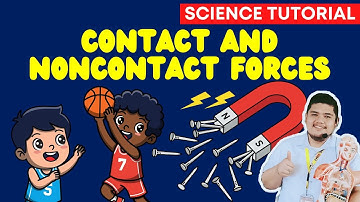 CONTACT AND NONCONTACT FORCES MATATAG SCIENCE 7 QUARTER 3, WEEK 1