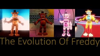 The evolution of Freddy Fazbear from 1983-2035 (In roblox TPRR (its my version btw)