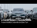 Future of mobility with the ecorner system  hyundai mobis