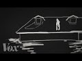 Lessons and Impact of Hurricane Katrina