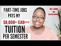 WORKING PART-TIME TO PAY YOUR TUITION | CAN YOU DO IT? | INTERNATIONAL STUDENTS IN CANADA