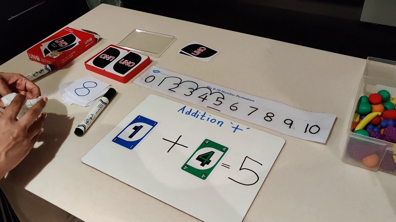 addition for kids using simple methods. kindergarten math! YouTube