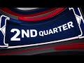 Austin Spurs vs. San Diego Clippers - Game Highlights