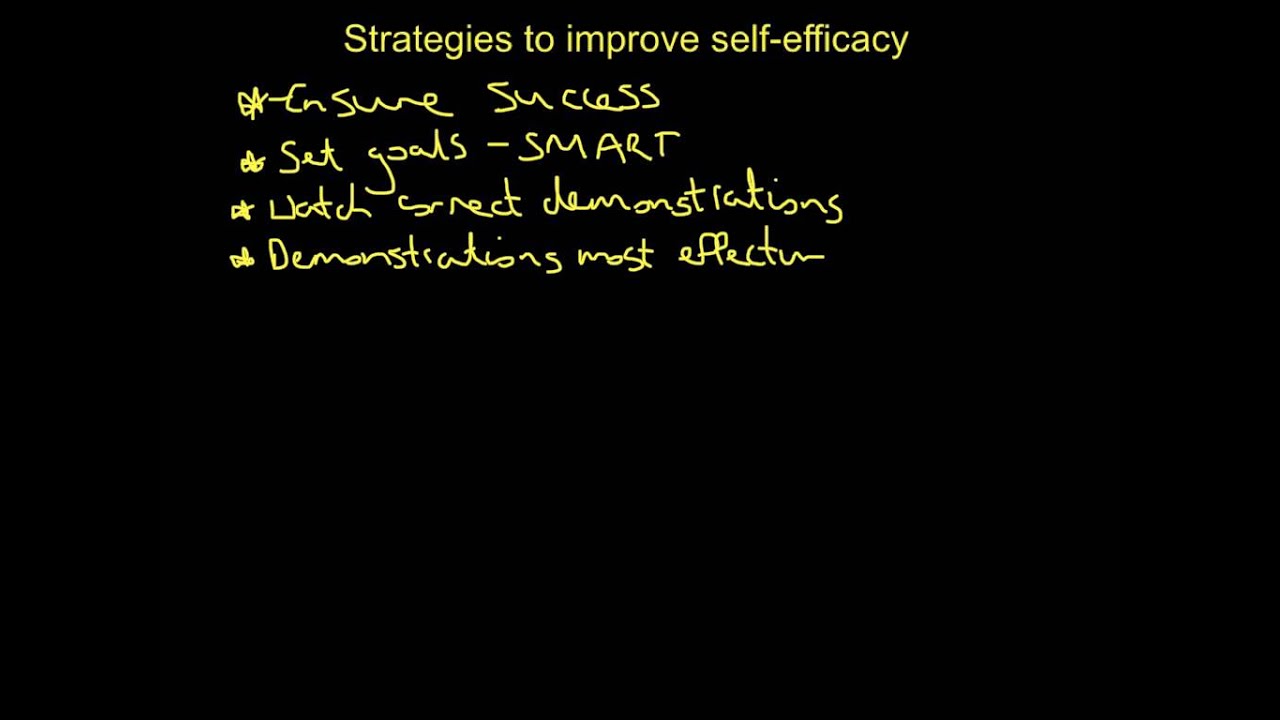 Self-efficacy
