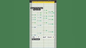 Beautiful Dorian Piano Chords MIDI