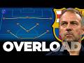 This is the Strategy of HANSI FLICK'S BARCELONA | Football Tactics