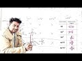 A Group-Wise Analysis of Central Atom Hybridization-Molecular Structure/Group GuideHybridization #11