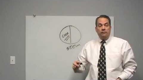 Series 6 Module 16 Video 2