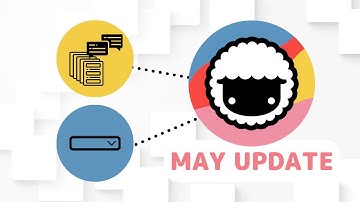 Taskade May Updates | File-Based AI Chats and Custom Fields