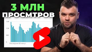 видео: Как у меня видео shorts на youtube залетело на 3 млн просмотра – и что это дало? картинка: Как у меня видео shorts на youtube залетело на 3 млн просмотра – и что это дало?