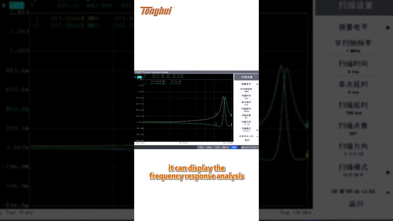 Impedance analyzer or LCR meter?