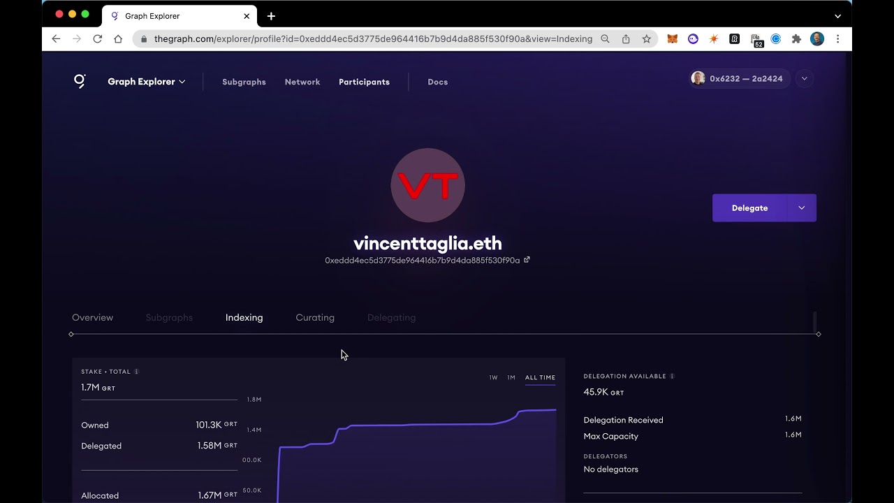 The Graph의 토큰을 스테이킹하는 방법: 델리게이터가 되기 위한 완벽한 가이드 | by Graphtronauts | Medium