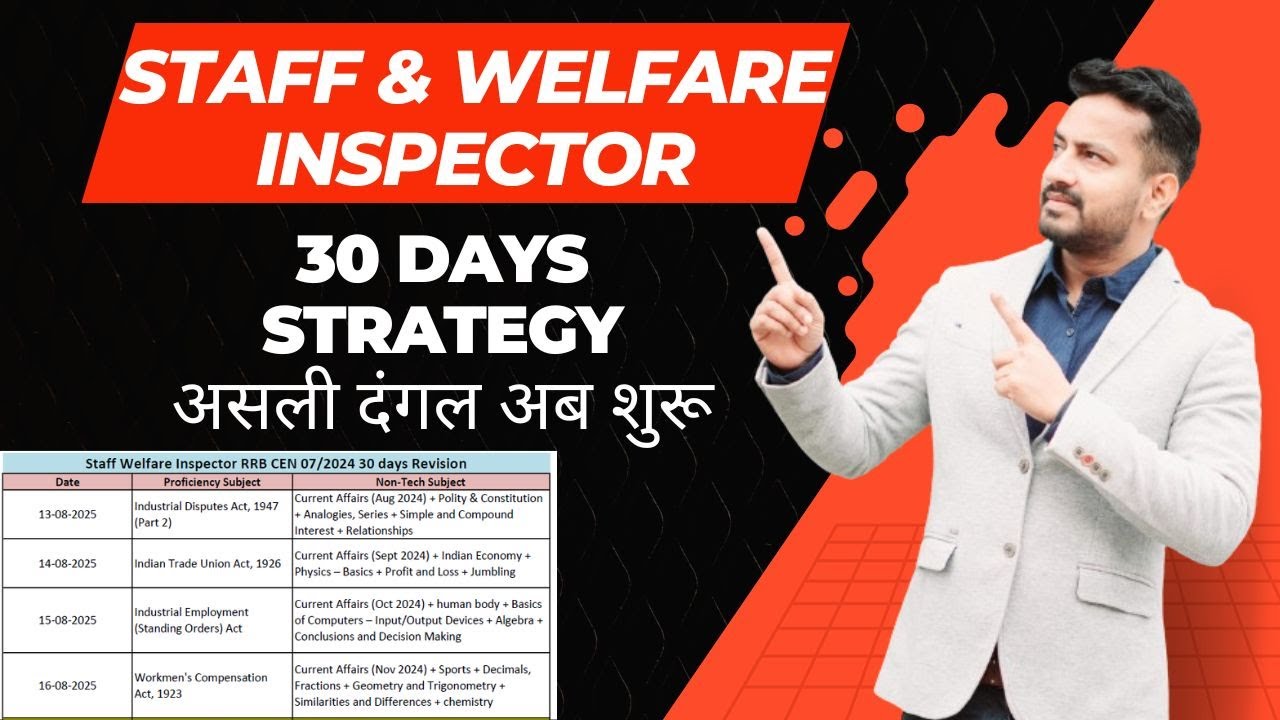 RRB Staff Welfare Inspector Strategy | असली दंगल अब शुरू|RRB CEN 07/2024