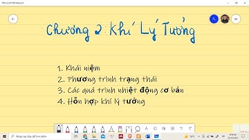 [ Nhiệt Động Kỹ Thuật ] Chương II: Khí lý tưởng Part 1 Phương trình trạng thái và Hỗn hợp KLT