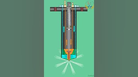 MEO CLASS 2 AND CLASS4 MARINE ENGINEERING KNOWLEDGE  (MOTOR) LESSON- 62