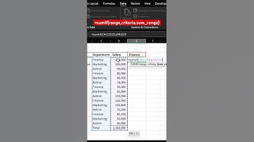 Sum if function in excel #exceltricks #exceltips #excelformula #shortsfeed #shortvideo #shortsvideo