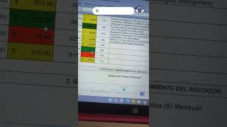 📊 PLANTILLA GRATUITA | FICHA TÉCNICA DE INDICADOR EN EXCEL