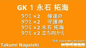 19レノファ山口選手チャント Youtube