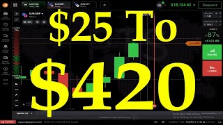 Famous IQ Option Binary Virtual Robot V-23 Pro For Trading | $25 to $420 Net Worth