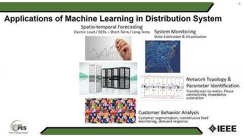Physics based Machine Learning for Power Systems