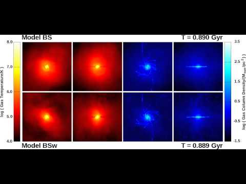 Simulated Galaxy Merger: A Comparison of two similar models