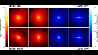 Simulated Galaxy Merger: A Comparison of two similar models