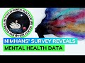 10 of indian population suffers from diagnosable mental health issues nimhans survey