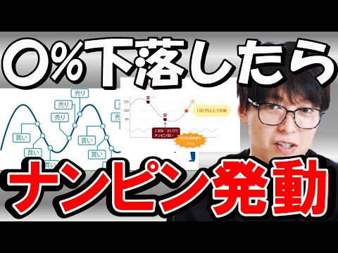 【株式投資】何％下落したらナンピンするのか？？ナンピンを使う場面は！？【テスタ/株デイトレ/初心者/大損/投資/塩漬け/損切り/ナンピン/現物取引/切り抜き】
