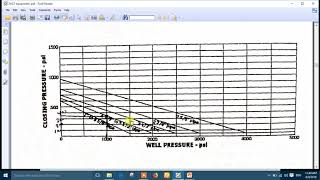 28. IWCF equipment  annular BOP questions
