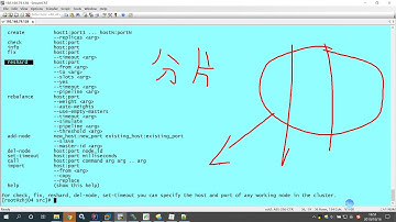 千锋Ja va教程：34 redis集群 节点操作