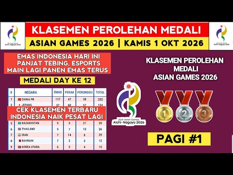 EMAS INDONESIA HARI INI🔥- Klasemen Perolehan Medali Asian Games 2026 - Medali Indonesia