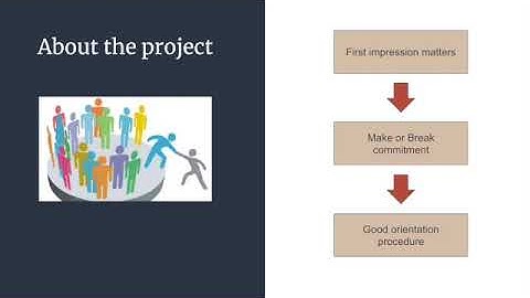 Zita | CS50W Final Project - ORI