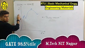 RTU | Basic Mechanical Engineering | Engineering Materials | Quiz Solution | by Harshvardhan Singh